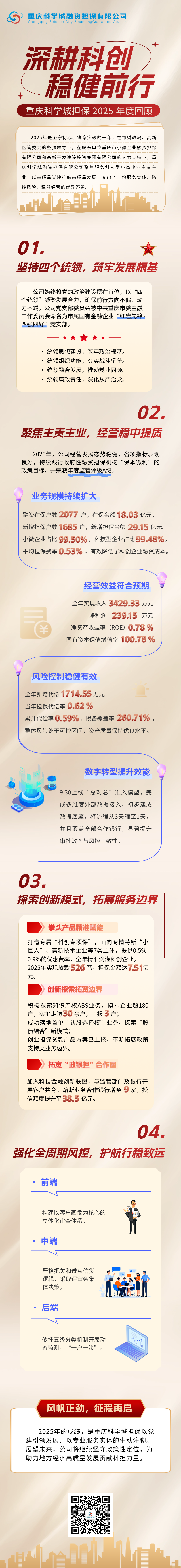 新葡萄8883官网amg2025年度回顾.png