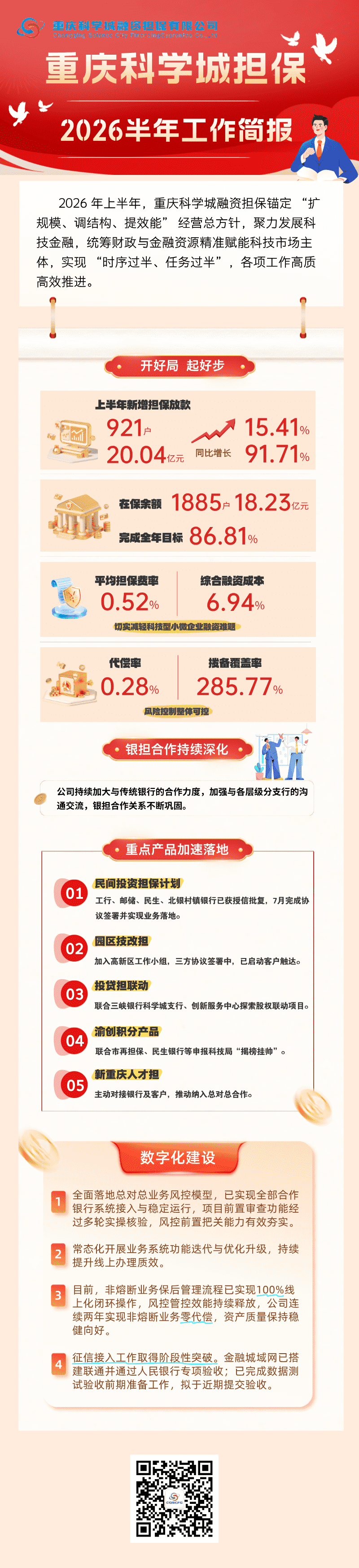 政策解读宣传机关长图海报__2026-07-17+15_15_13.png